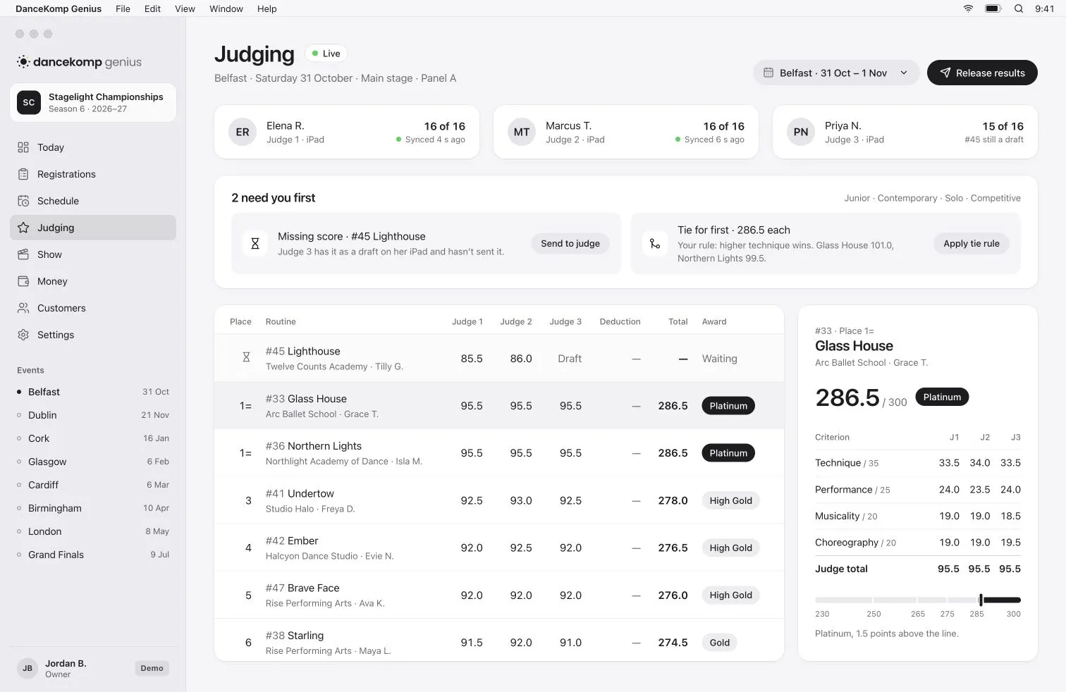 DanceKomp Genius on Mac: live tabulation for Belfast, Panel A: three judges’ progress, a missing score and a tie for first to settle, the division’s totals and award bands, and Release results. Demo data.
