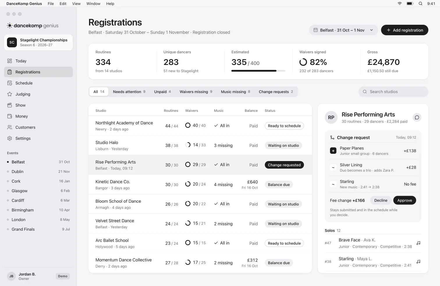 DanceKomp Genius on Mac: registrations for Belfast: studios, routines, waivers, music and balances, with a Needs attention view. Demo data.